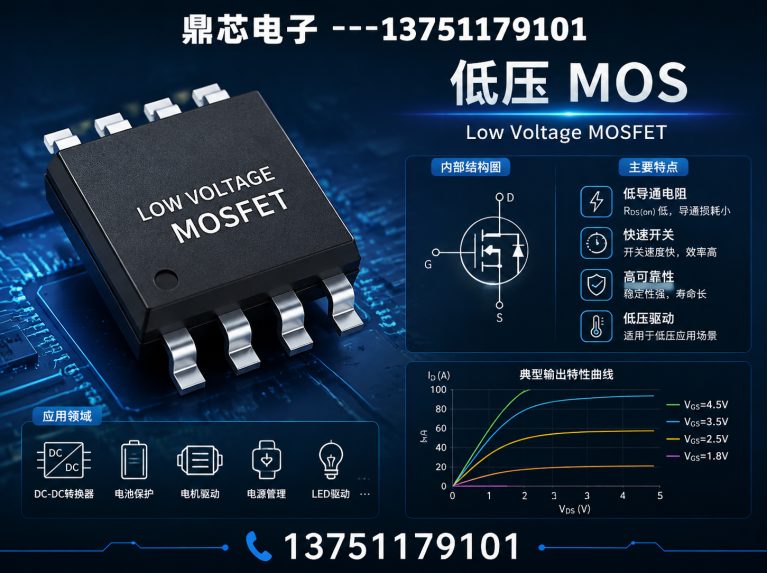 鄂州低压MOS展示图